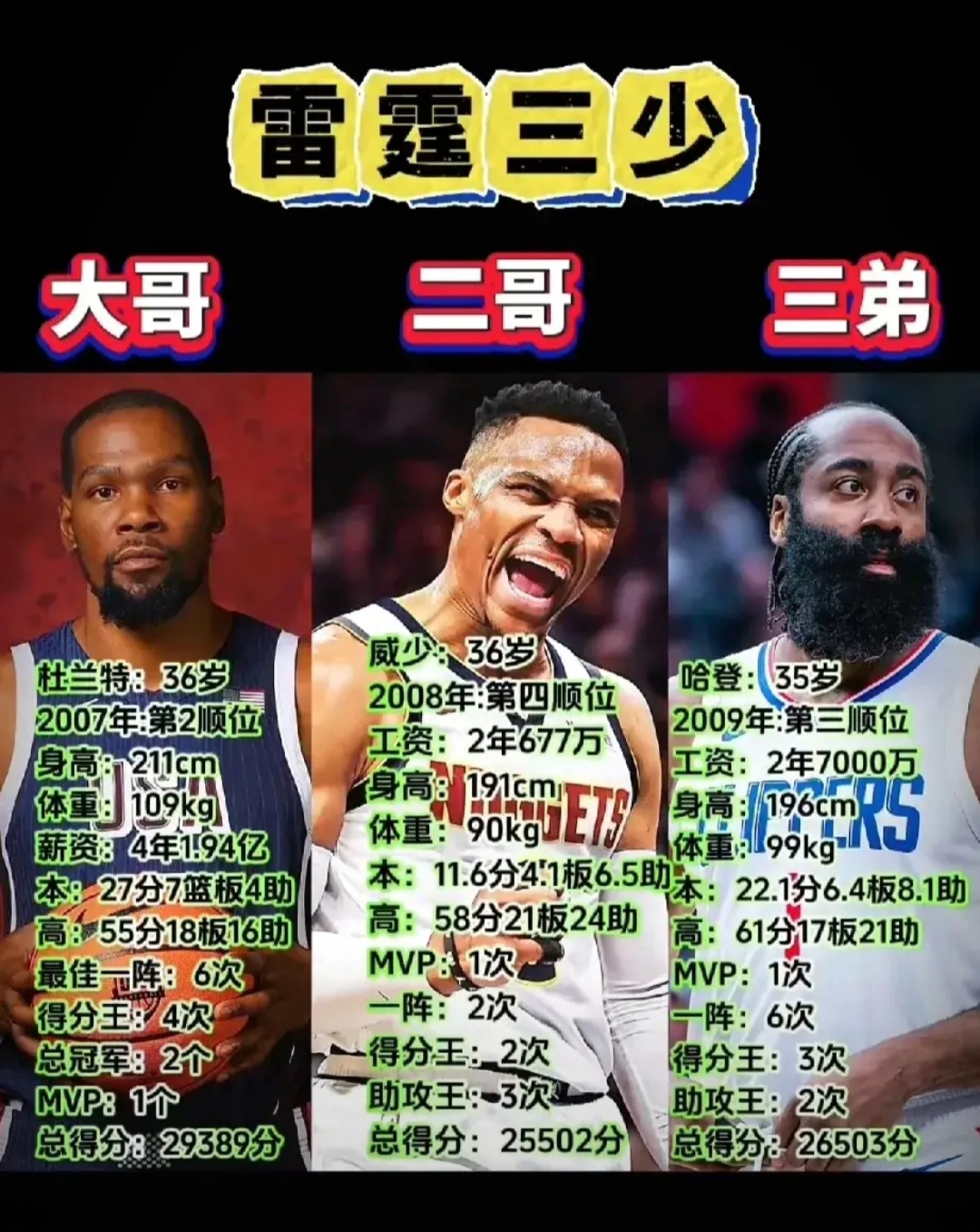 亚博体育在线-包含杜兰特与60激战中国队分钟，晋级下一阶段胜负难料！，莱万多夫斯基焦点对战引发球迷热议的词条-亚博体育在线