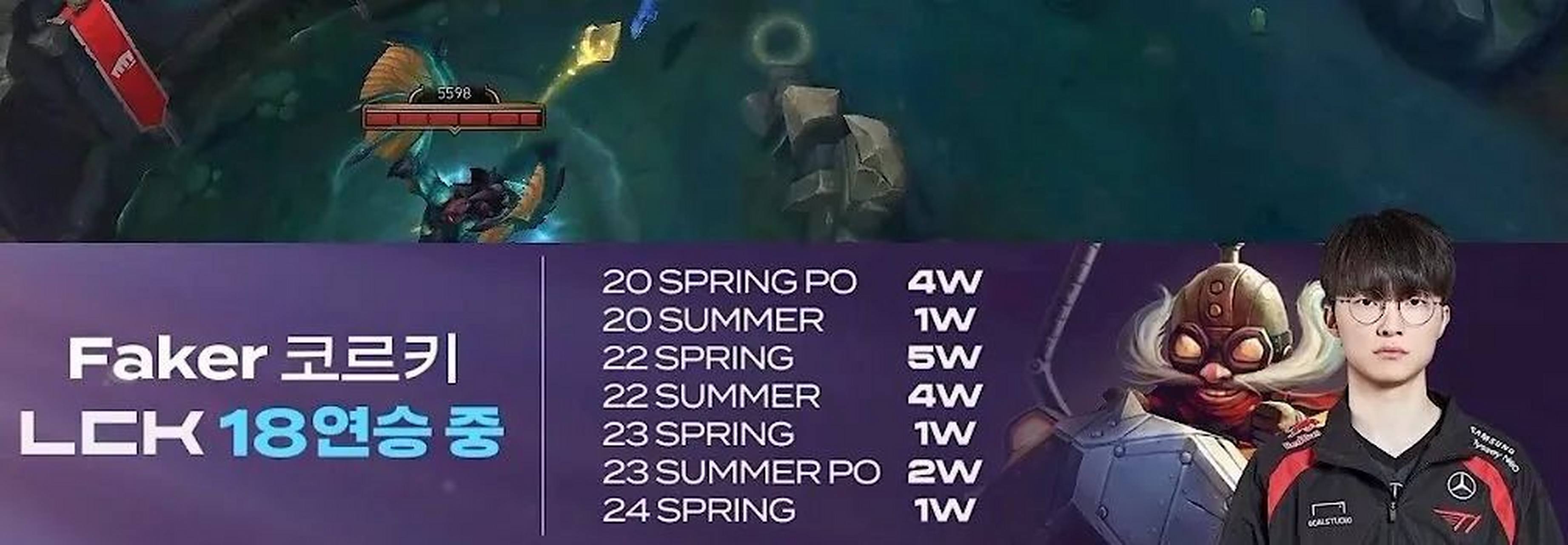 亚博-Faker新星持续失利表现突出，勇士前途光明！再创辉煌时刻-亚博