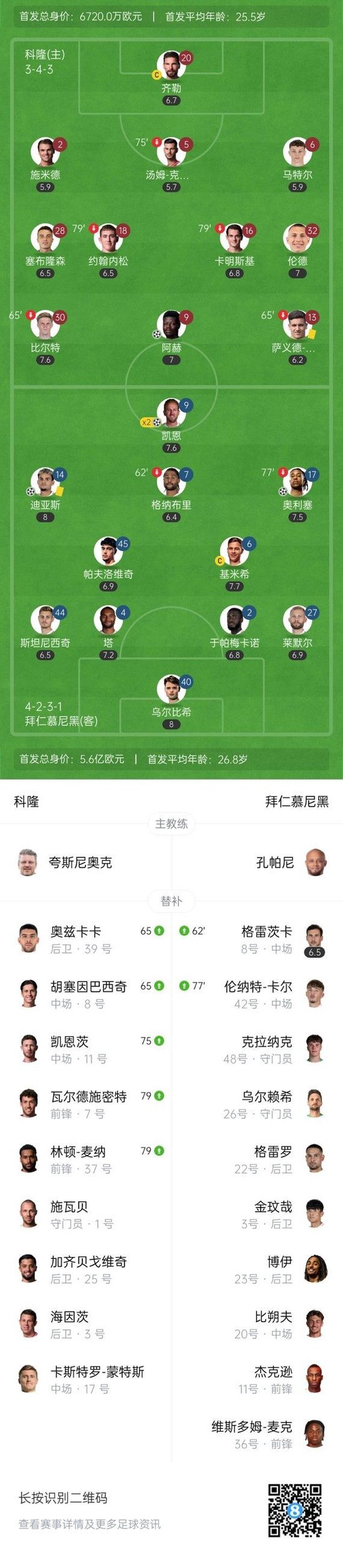 详细阅读:亚博体育官方网站-上海久事发布备战花絮;清晨单刀错失;德国杯任务艰巨;资深球员宣示担当-亚博体育官方网站 亚博体育官方网站-上海久事发布备战花絮;清晨单刀错失;德国杯任务艰巨;资深球员宣示担当-亚博体育官方网站